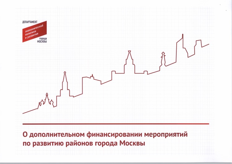 Внедрение новой патентной системы налогообложения и дополнительное стимулирование районов города Москвы